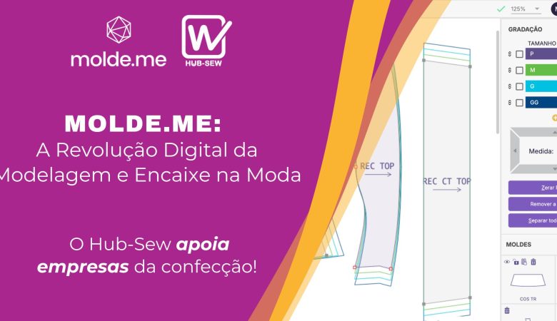 O Hub-Sew apoia empresas da confecção